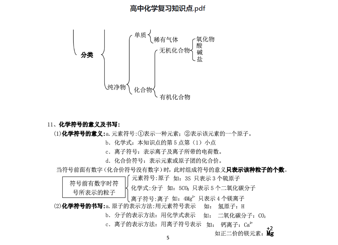 
高中复习资料-理科
-川宝阁
-第5
张图片